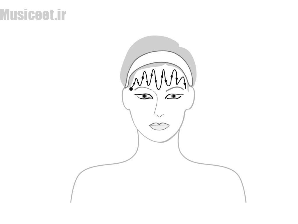 تکنیک ماساژ صورت برای پوست حساس 4