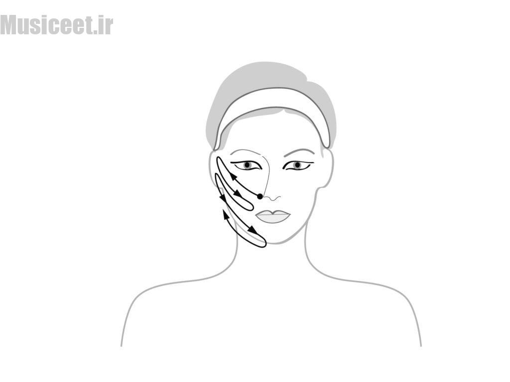 تکنیک ماساژ صورت برای پوست حساس 6