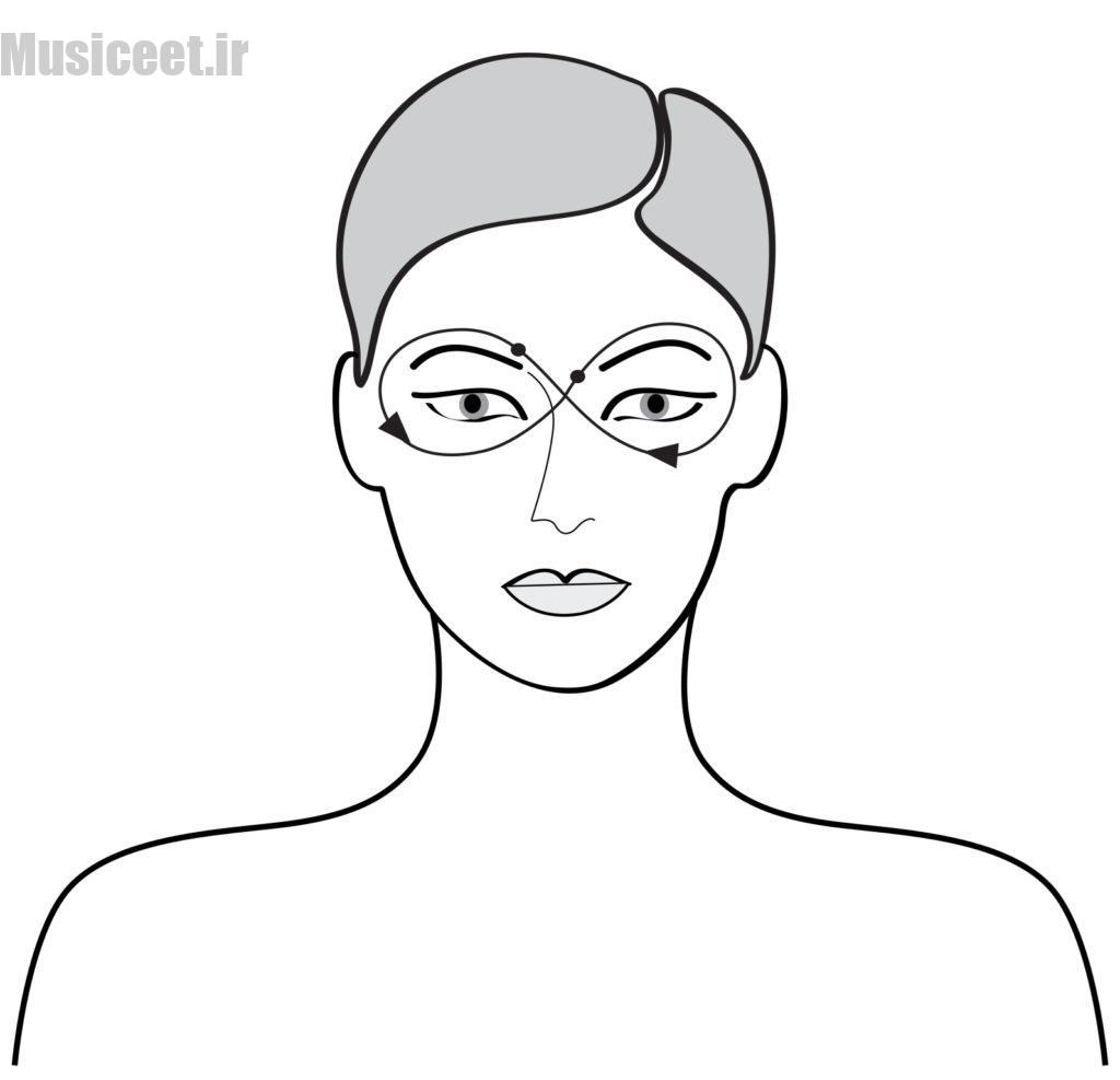 تکنیکهای صحیح ماساژ صورت 5