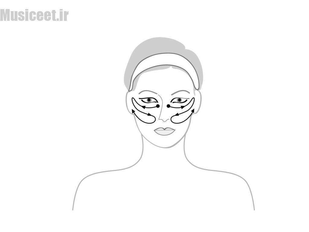 تکنیک ماساژ صورت برای پوست حساس 2