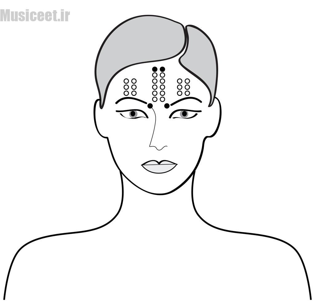 تکنیکهای صحیح ماساژ صورت 2