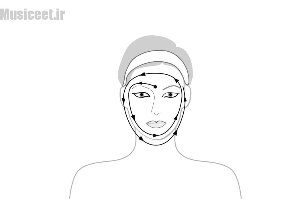 تکنیک ماساژ صورت برای پوست حساس 10
