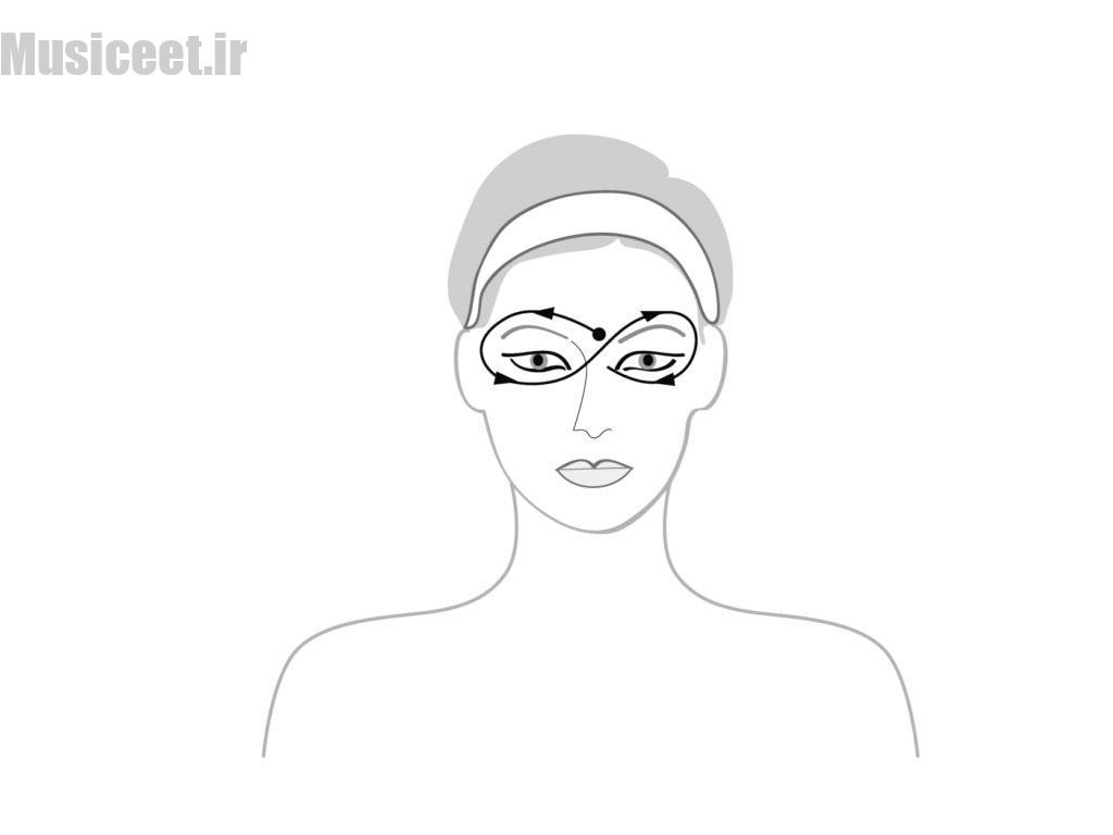 تکنیک ماساژ صورت برای پوست حساس 11