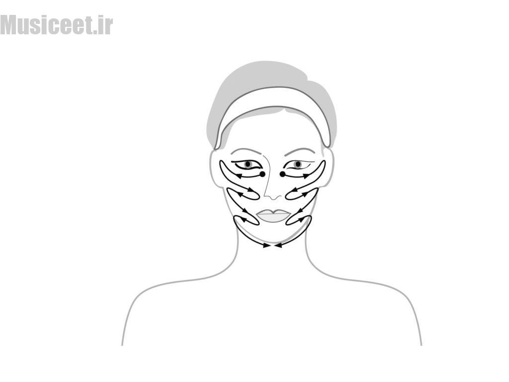 تکنیک ماساژ صورت برای پوست حساس 3