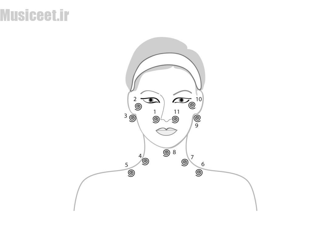 تکنیک ماساژ صورت برای پوست حساس 7