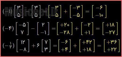 حل تمرین صفحه 76 و 77 ریاضی هشتم 3